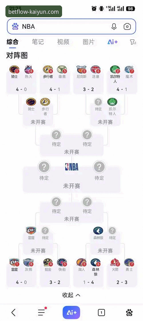 湖人锁定季后赛！kaiyun体育平台观赛必备知识全解析