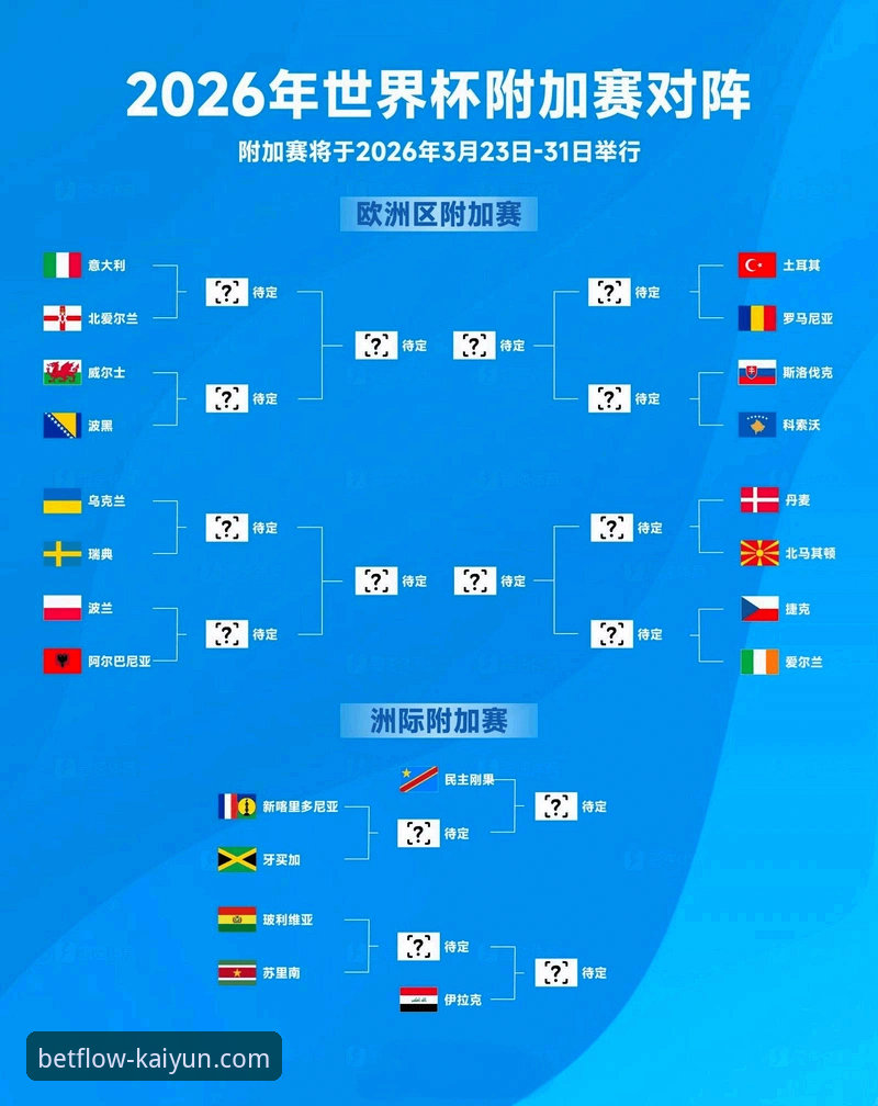 意大利无缘世界杯深度解析：从波黑之败看蓝衣军团困境